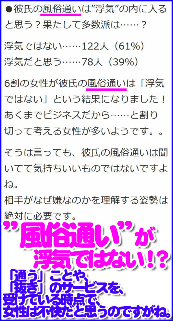 ”風俗通い”について６割の女性が「浮気ではない」と捉えているみたいですが、本当なのか！？