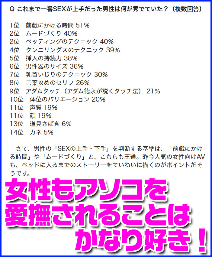 女性も男性と同様にアソコを愛撫されることはかなり好きです～愛撫に掛ける時間はたっぷりと取りましょう。～